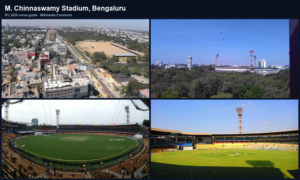 M. Chinnaswamy Stadium, Bengaluru