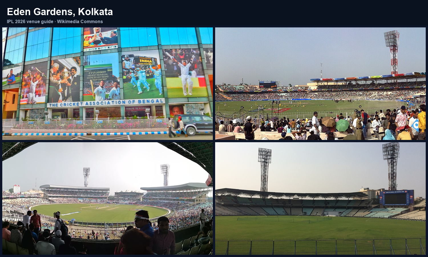 Eden Gardens, Kolkata