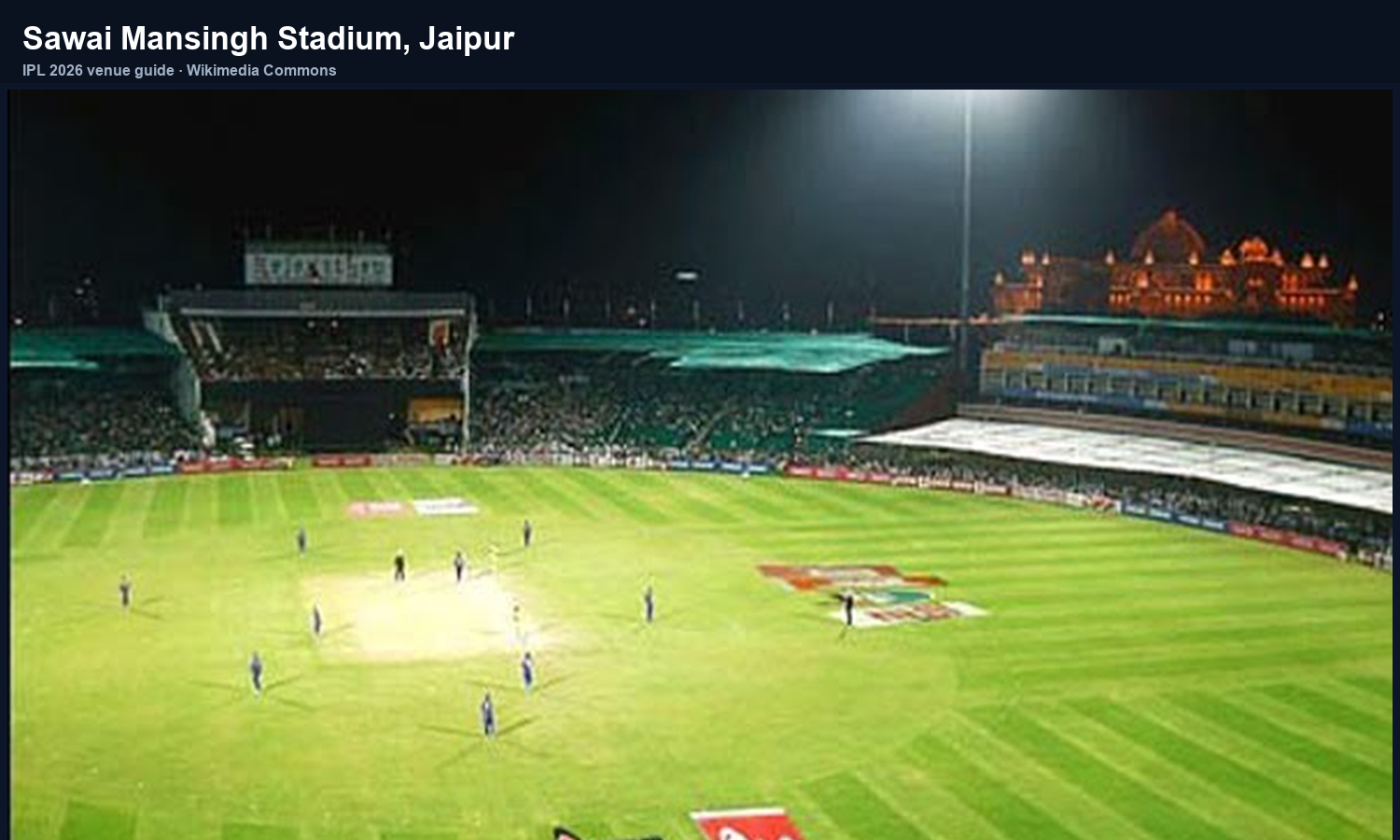 Sawai Mansingh Stadium, Jaipur