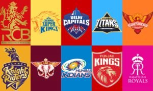 IPL 2026 Orange Cap and Purple Cap leaderboards
